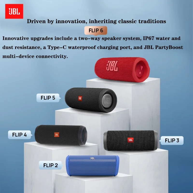 JBL Flip 6 IP67 Wasserdichter  – Jbl Speaker Flip 6 Bewertung und Preis