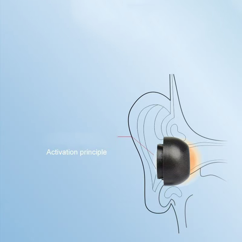 Memory-Schaum-Ohrstöpsel für S – Earphone Foam Tip Bewertung und Preis