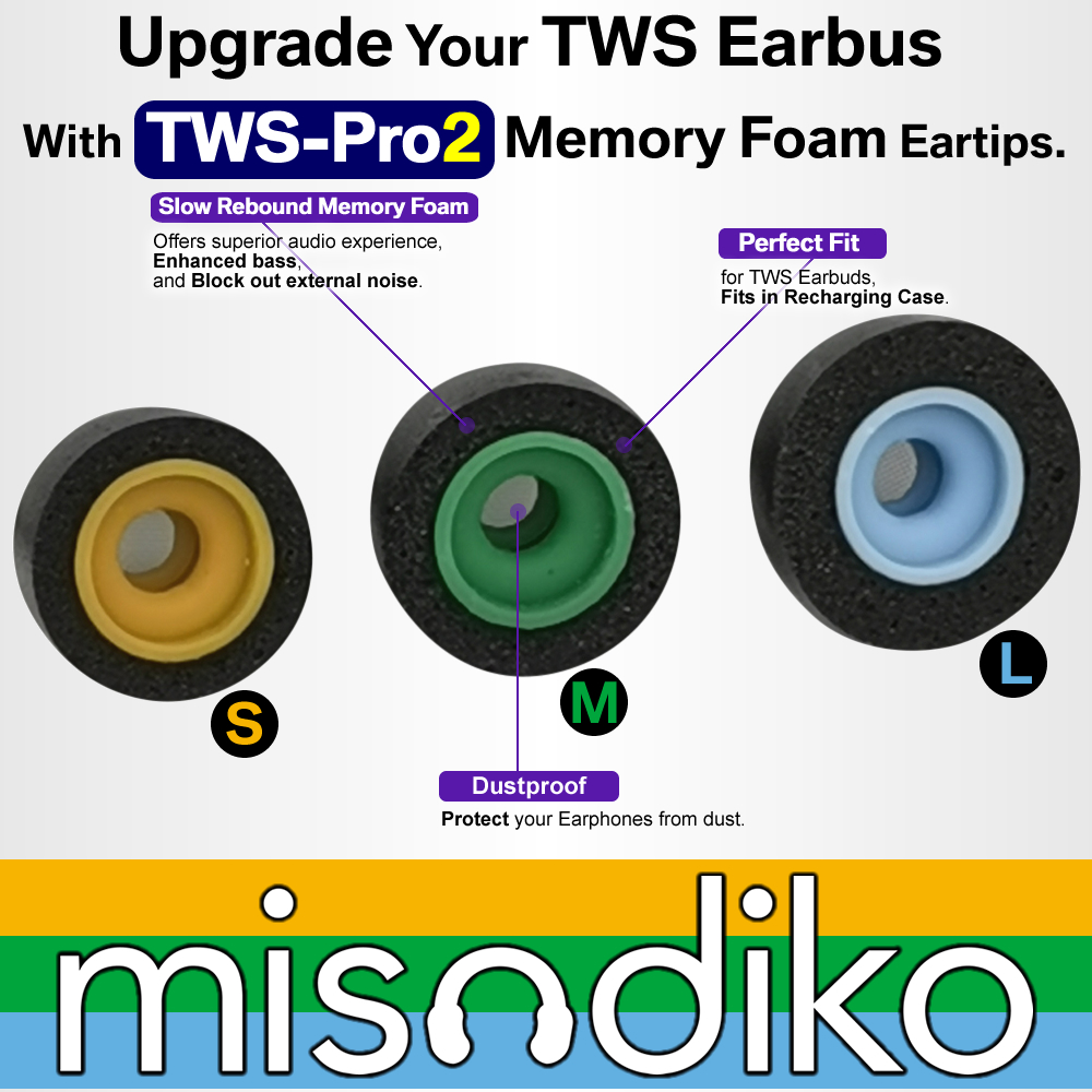 Misodiko TWS-Pro2 Speicher Sch – Anker Speaker Soundcore Boom 2 Bewertung und Preis