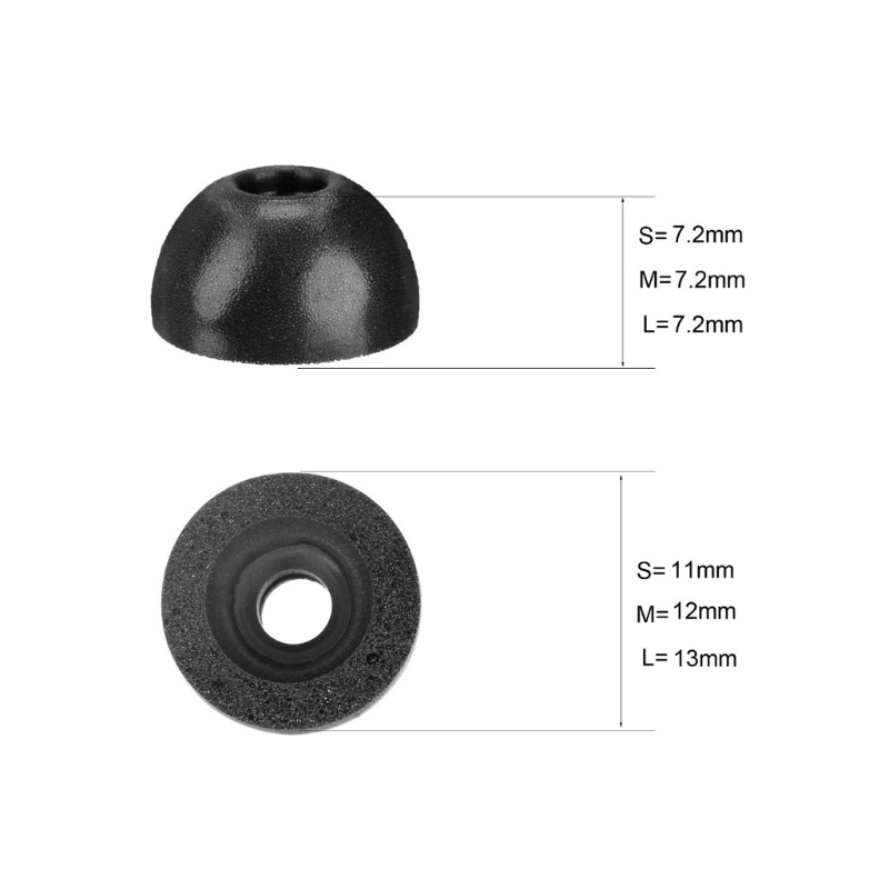 Premium Ersatz Weichen Ohrhöre – Anker Speaker Soundcore Boom 2 Bewertung und Preis