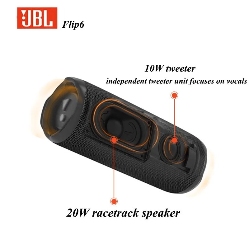 JBL FLIP6 Bluetooth-Partylauts – Jbl Speaker Flip 6 Bewertung und Preis
