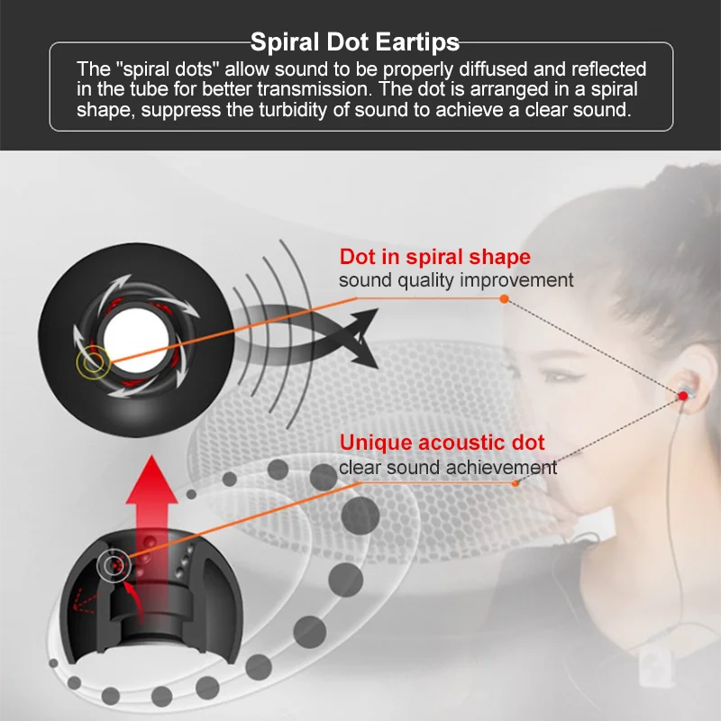 JVC Spiral Dot Ohrstöpsel Sili – Anker Speaker Soundcore Boom 2 Bewertung und Preis